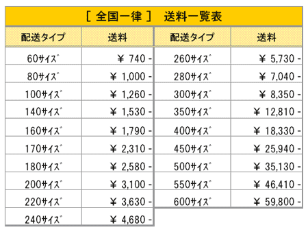 商品詳細】--蔵王産業 スプレーバルチャー CP48-2(50Hz)--